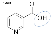 niacin