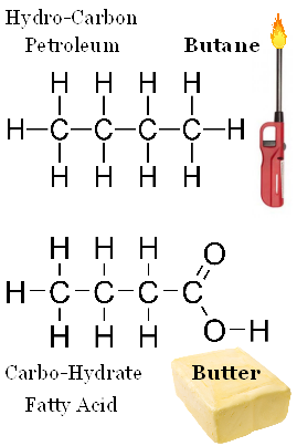 butane butter3