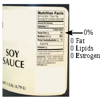 Soy Label